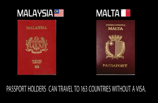 9th Most powerful passport in the world: Malaysia and Malta 