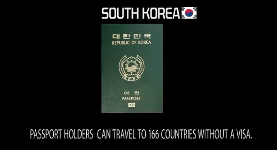 7th Most powerful passport in the world: South Korea