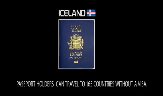 8th Most powerful passport in the world: Iceland